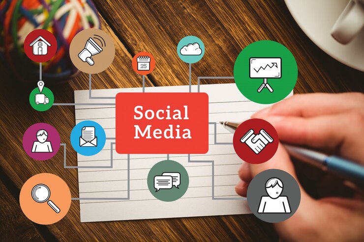 Social Bookmarking Sites
